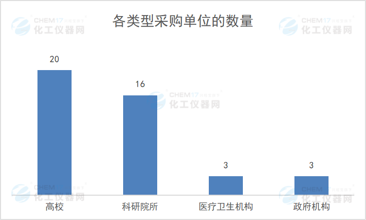 1658281746186752.png 4.png