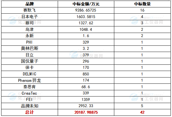 1658281813456775.png 7.png