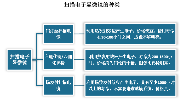 1658902048140583.png 圖片1.png