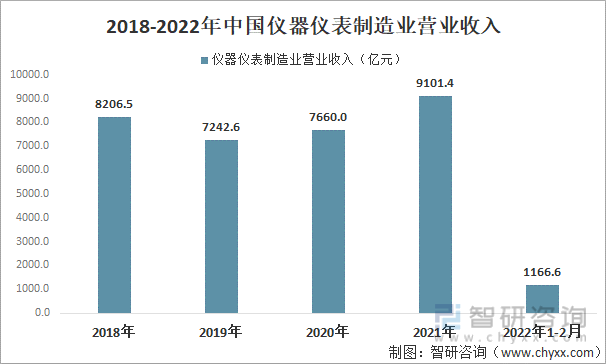 1660195018334520.png 圖片1.png