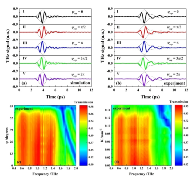 1662521866876698.png 1662521866876698.png