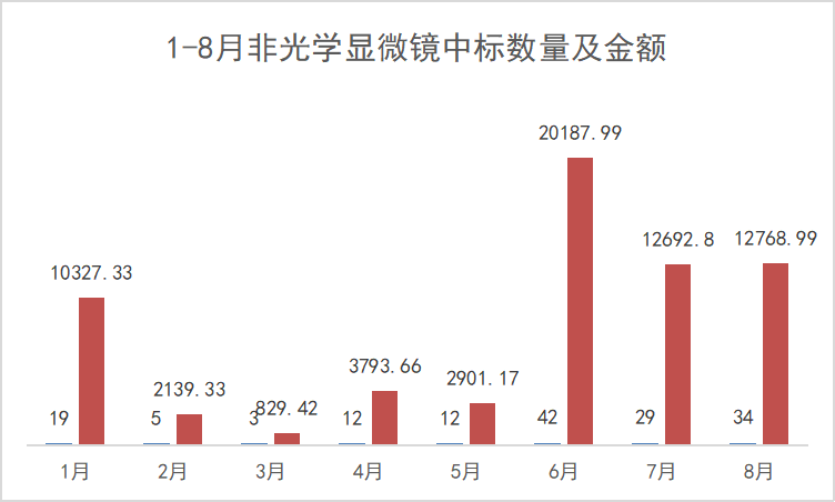 1663308271514406.png 1663308271514406.png