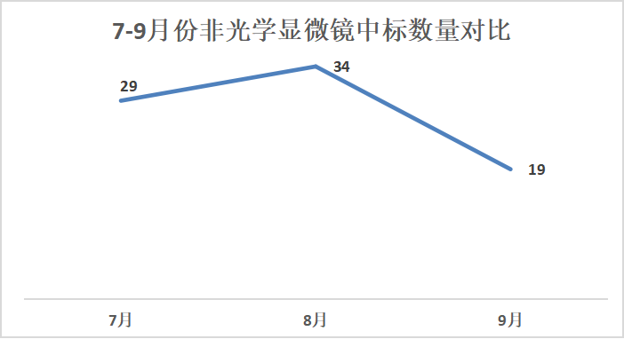 1666063686202727.png 1666063686202727.png