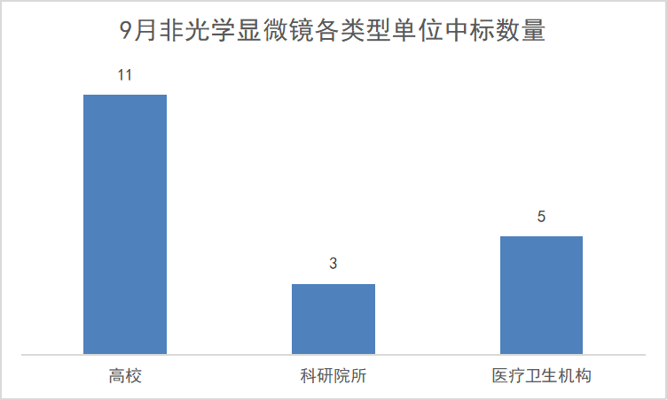 1666063862163445.png 1666063862163445.png