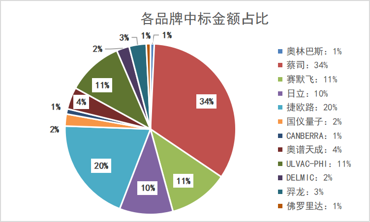 1666064028181517.png 1666064028181517.png