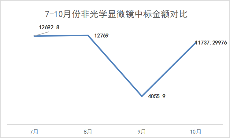 1667538795737378.png 1667538795737378.png