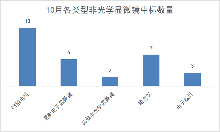 1667538898127895.png 1667538898127895.png