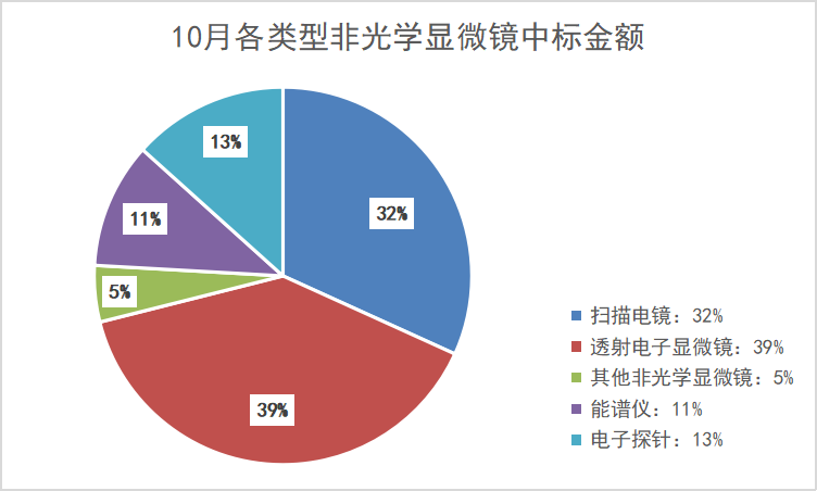 1667538943194788.png 1667538943194788.png