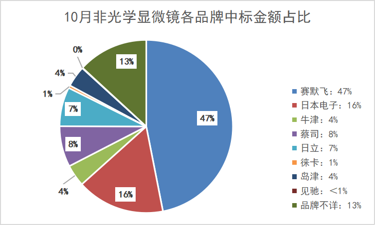 1667539135271489.png 1667539135271489.png