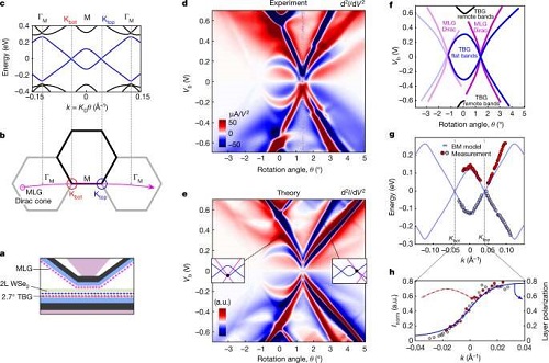 1677561264174413.jpg 1677561264174413.jpg